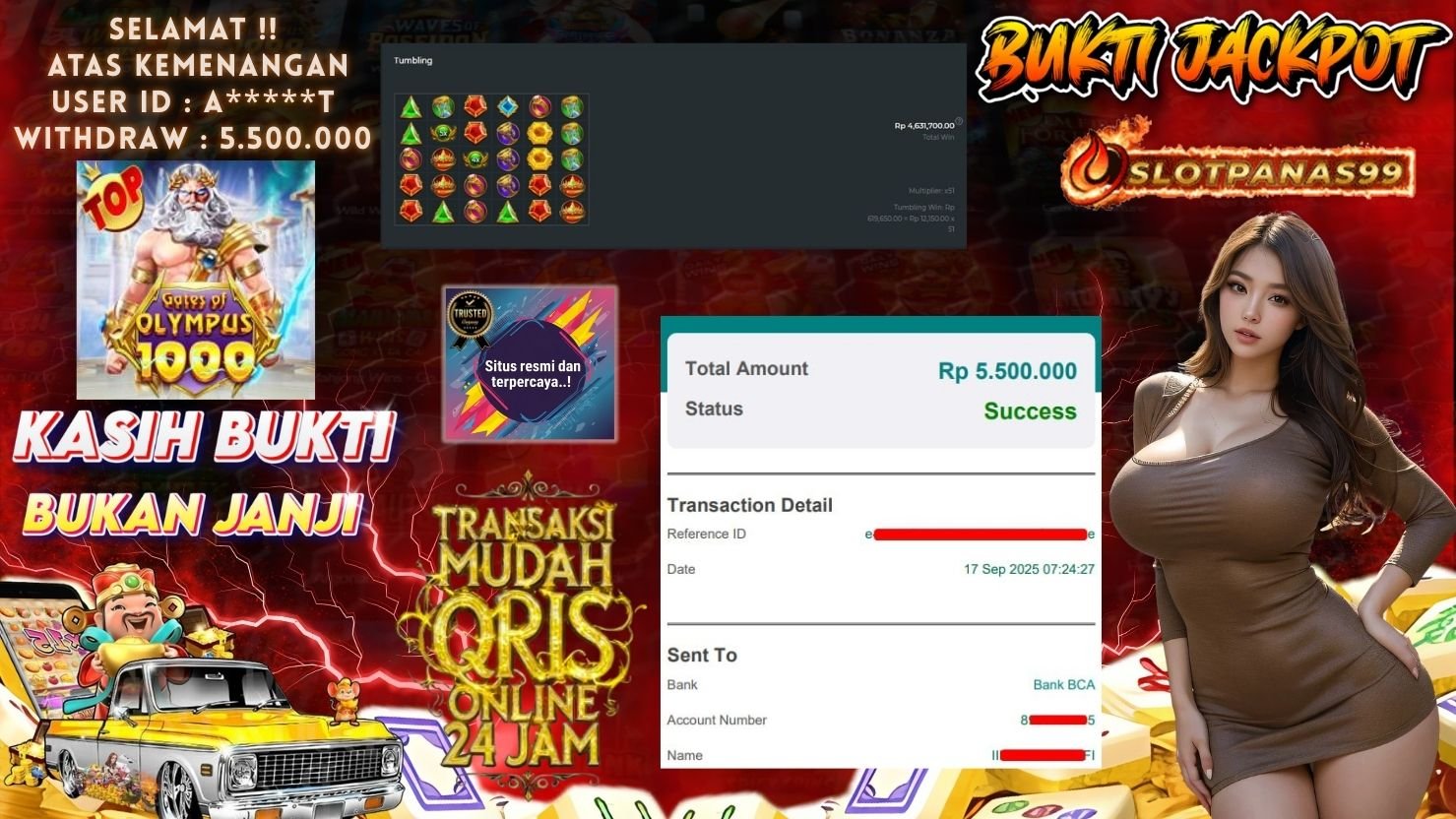 SLOTPANAS99 JACKPOT GATES OF OLYMPUS 1000